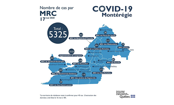 COVID-19 : bilan de la Montérégie en date du 17 mai